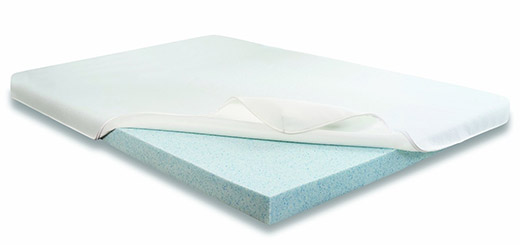 Premium CoolTech Gel Memory Foam Topper 1