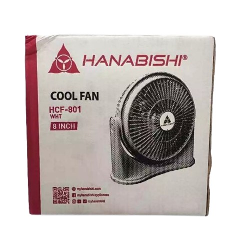 Desk Fan	 3