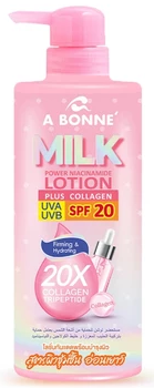 Niacinamide Lotion 1