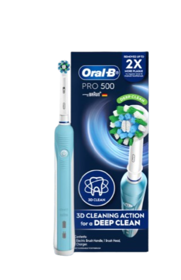 10 Best Toothbrush for Braces in the Philippines 2026 | Oral-B, Colgate, and More 4