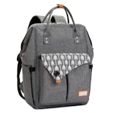 10 Best Backpacks for Moms in the Philippines 2026 | Buying Guide Reviewed by OB-GYN 2