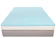 Linen and Homes Memory Foam Mattress Topper 1