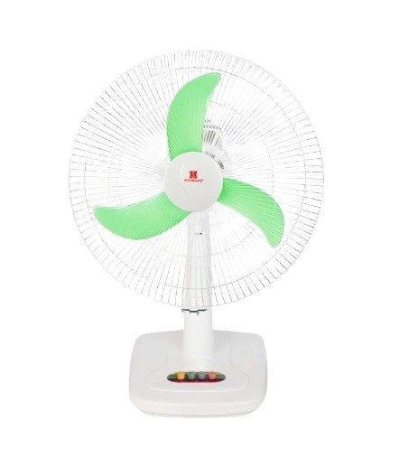 Desk Fan 16" Plastic Banana Blade 	  3