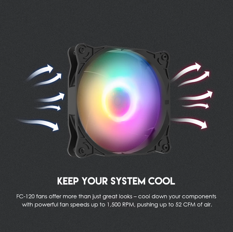 Core FC-120 CPU Fan 3