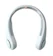 Jisulife Portable Neck Fan 1