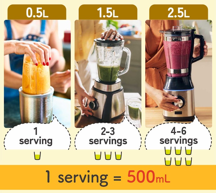 Check the Capacity: Think About How Many Smoothies You Want to Make