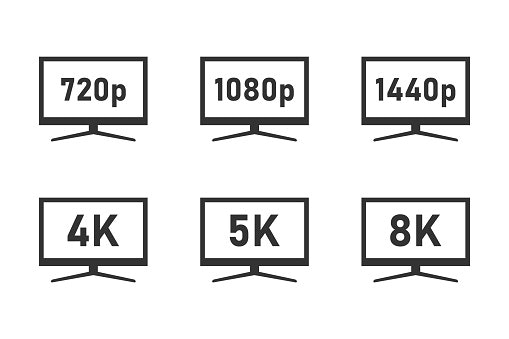 Check the Best Aspect Ratio and Resolution Settings
