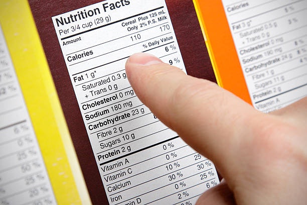 Check the Nutrition Facts Label