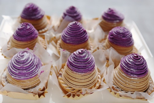 Crowdsource for Sweetness and Texture