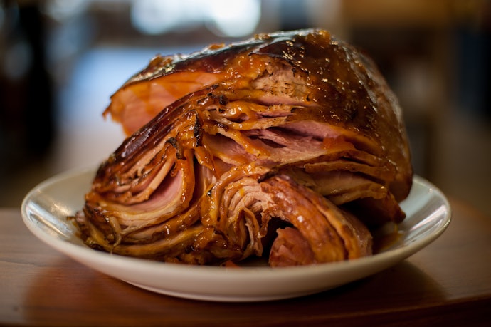 Know the Amount of Ham to Purchase