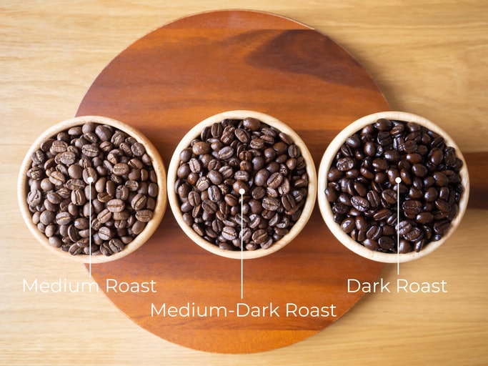 Choose Beans Based on Your Brewing Method