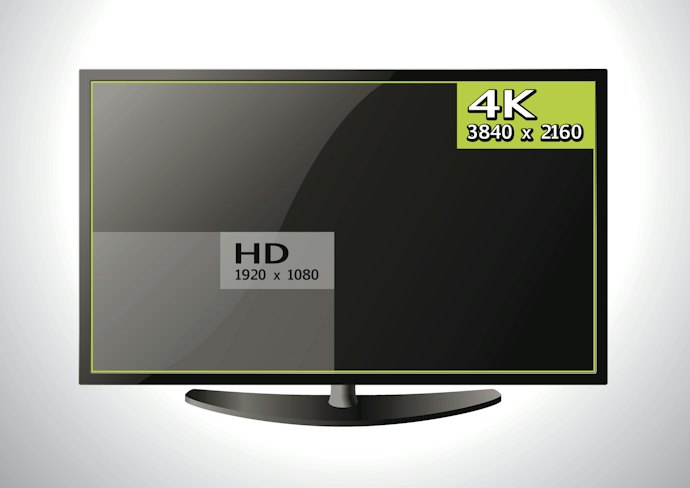 Go for a Device With an Output That Matches Your Screen Resolution