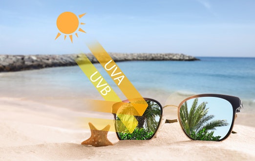 Look for UV400 or 100% UVA/UVB Labels if You Spend a Lot of Time Under Direct Sunlight