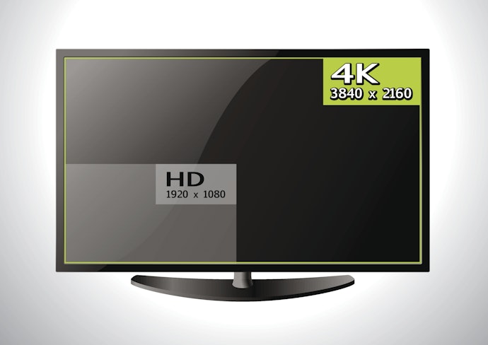 Go for a Device With an Output That Matches Your Screen Resolution