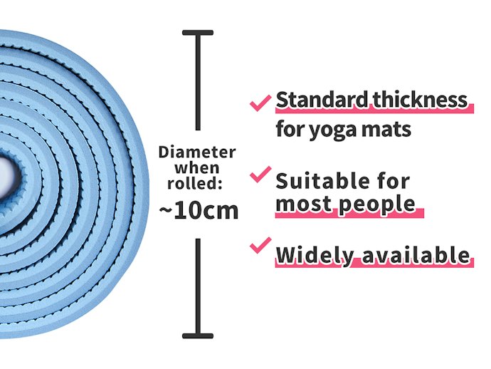 4–6mm: Best for All-Around Use