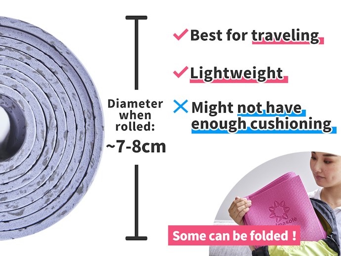 2–3mm: Best for Travel