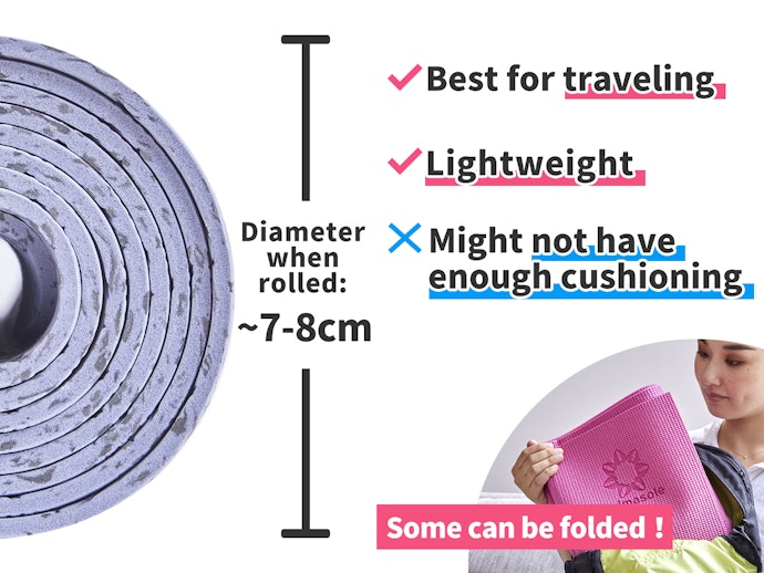 2–3mm: Best for Travel