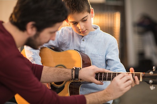 For Kids or Smaller-Sized Players: Choose a ¾-Size or Travel-Size Guitar (~36 Inches)