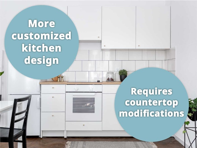 Drop-In Gas Range Models Are Perfect for Customized Kitchens