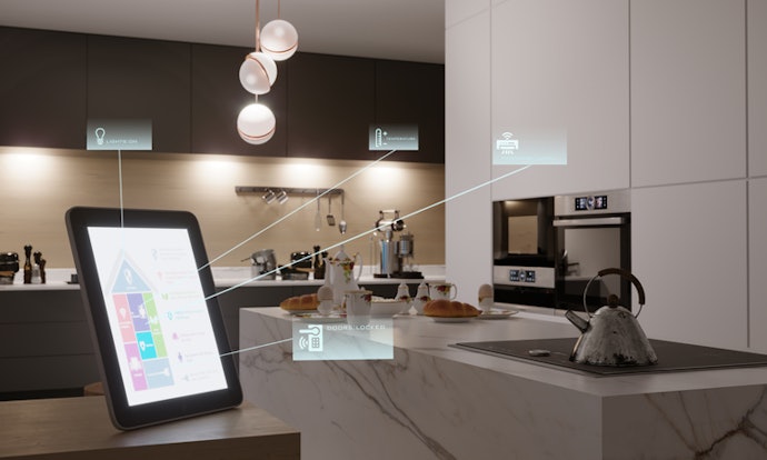 Smart Home Systems: Integrates With Other Smart Devices