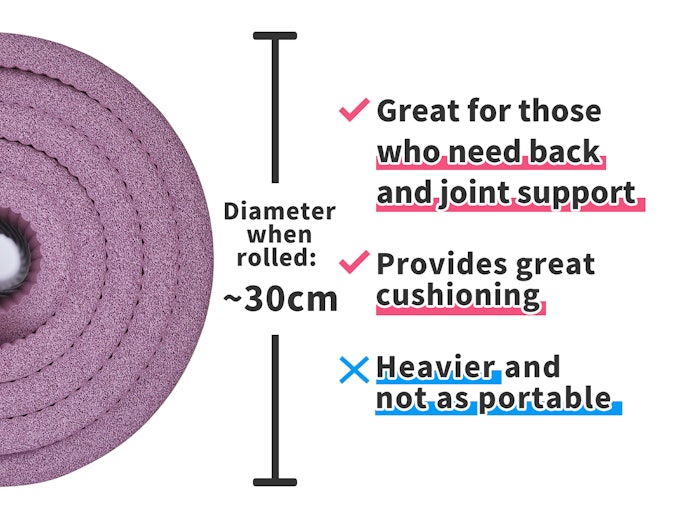 8–10mm+: Best for Extra Cushioning