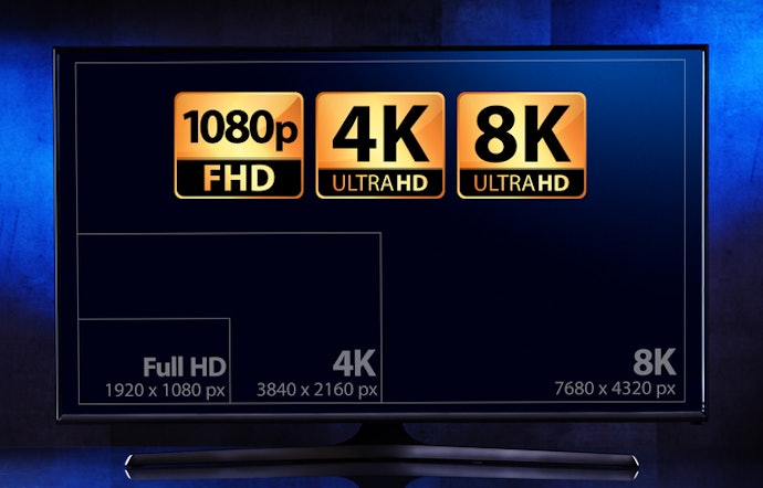 Prefer Full HD (1080p) Over HD (720p)