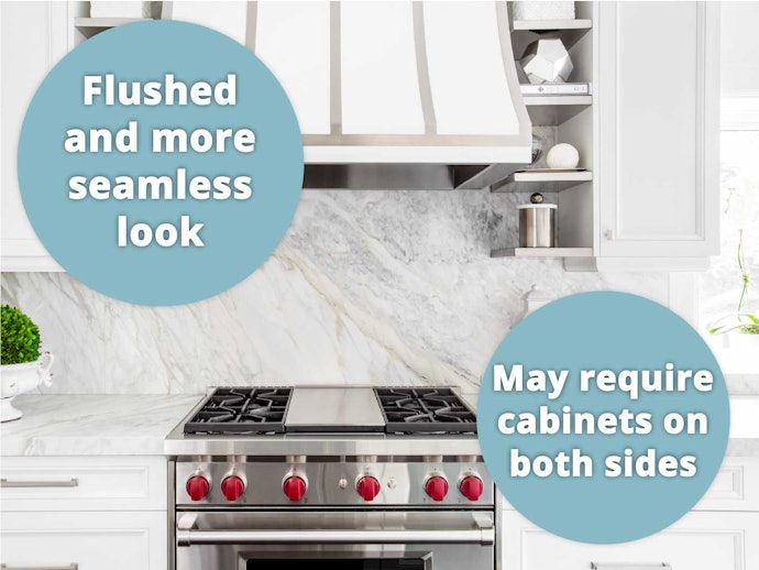 Slide-In or Front Control Models Provide Appealing Aesthetics